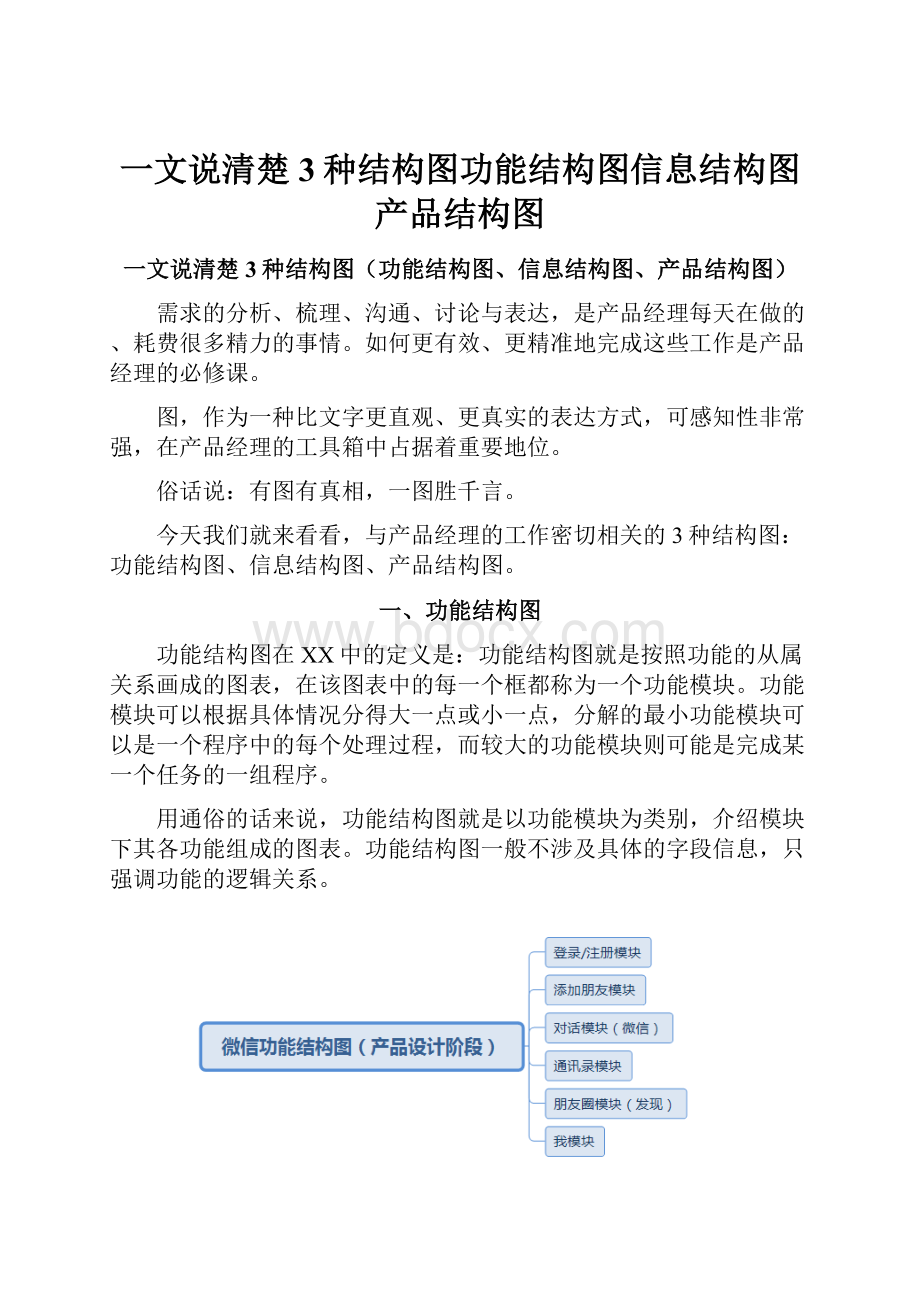 一文说清楚3种结构图功能结构图信息结构图产品结构图.docx_第1页