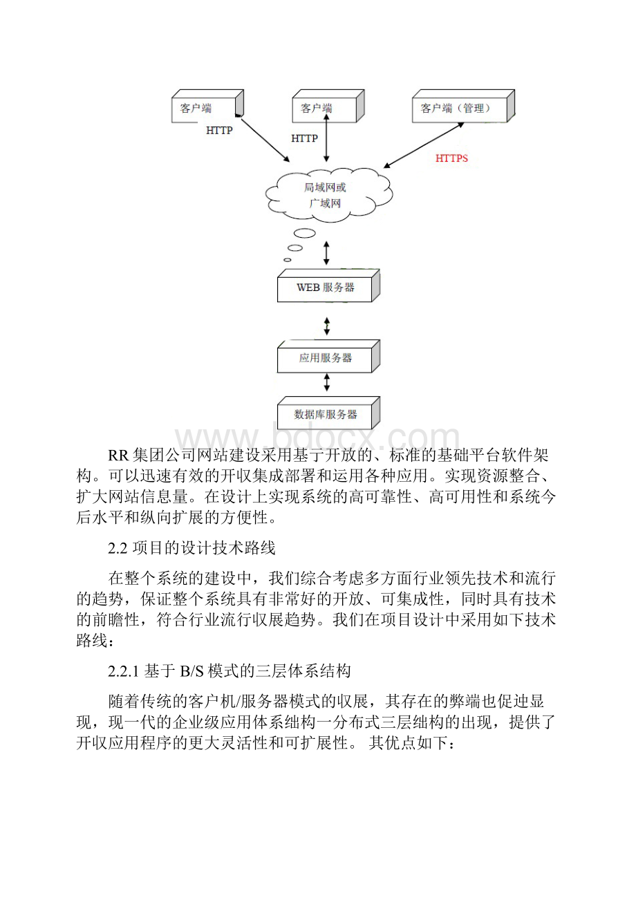 9A文集团网站建设方案书.docx_第2页