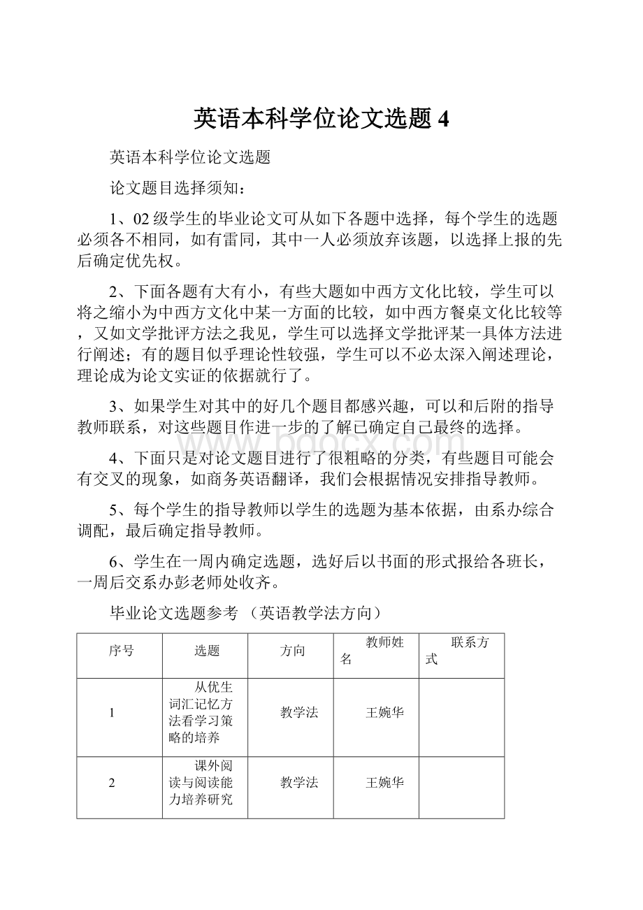 英语本科学位论文选题4.docx