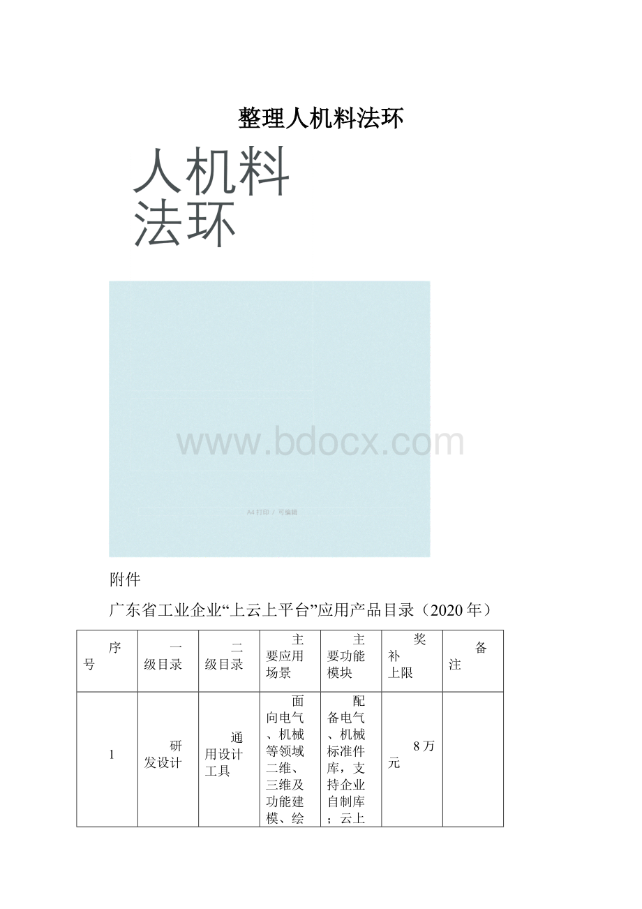 整理人机料法环.docx