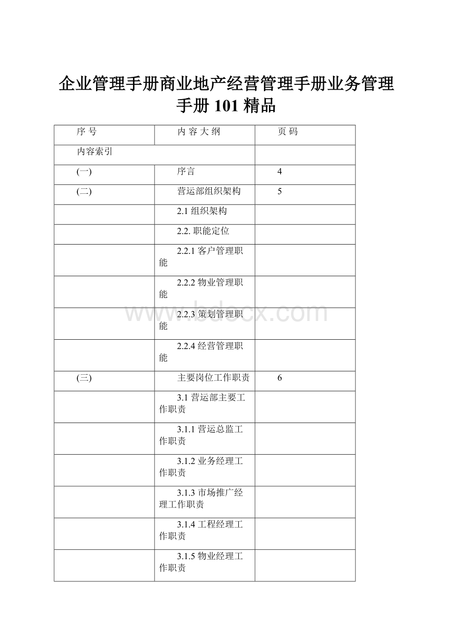 企业管理手册商业地产经营管理手册业务管理手册101 精品.docx