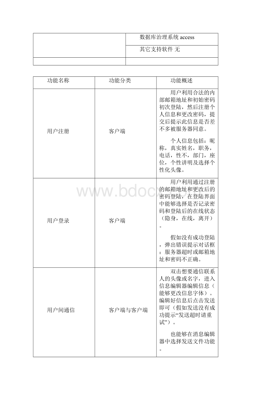 软件体系结构设计说明.docx_第3页