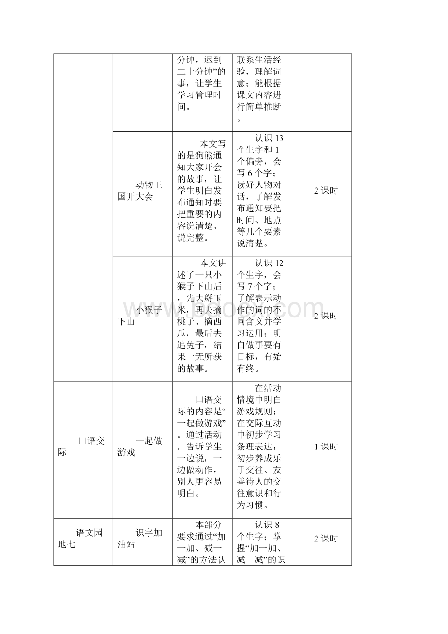 部编版一年级语文下册15 文具的家优质教案.docx_第2页