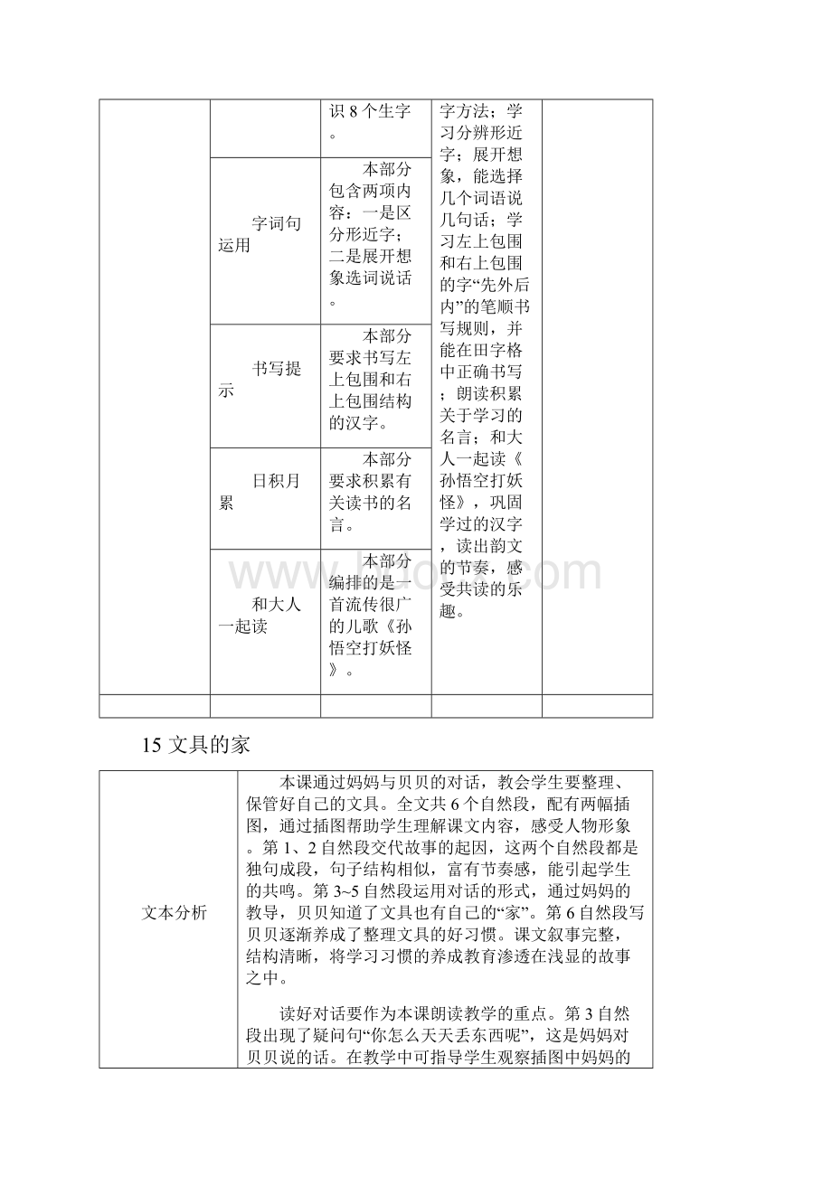 部编版一年级语文下册15 文具的家优质教案.docx_第3页