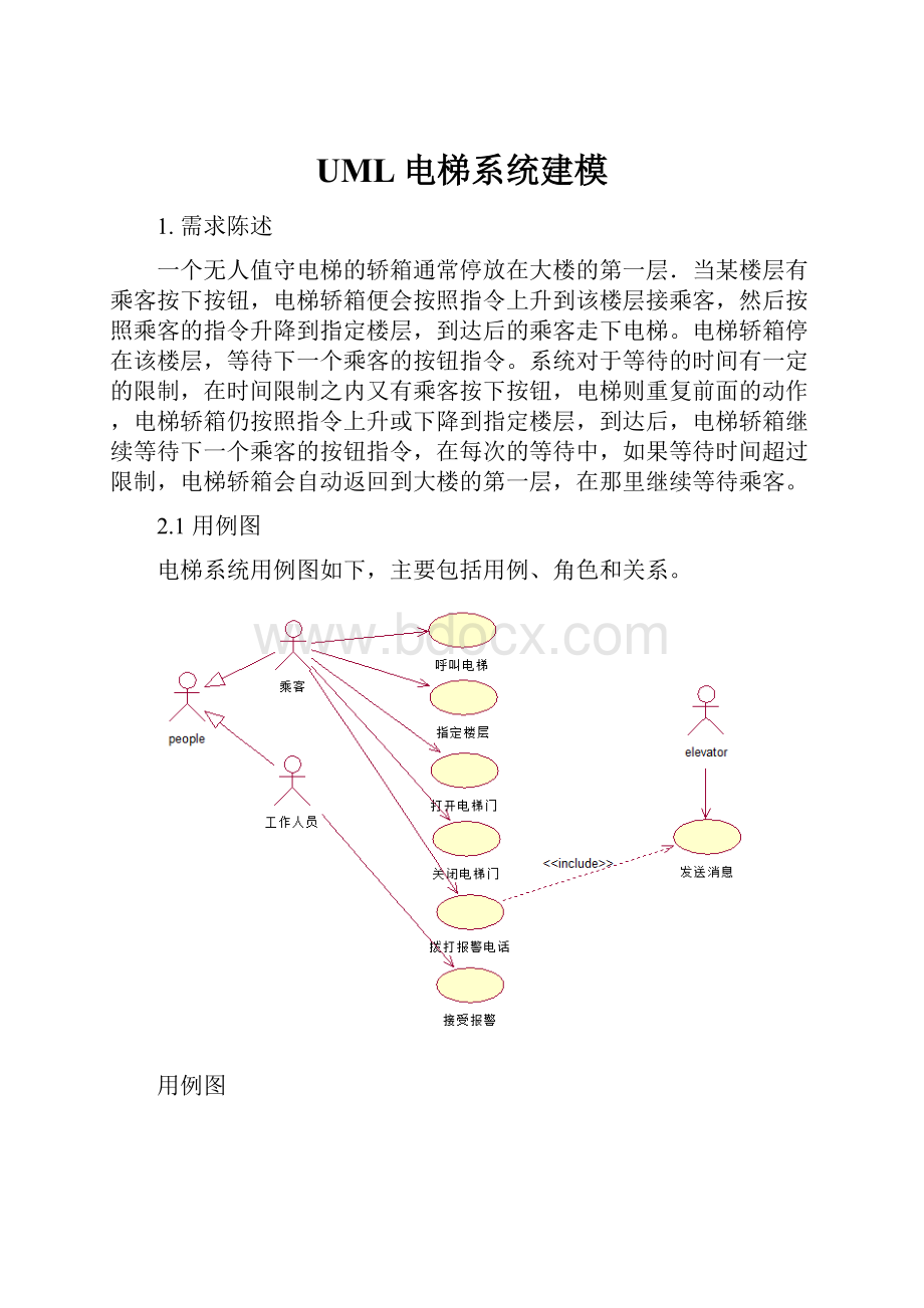 UML电梯系统建模.docx_第1页