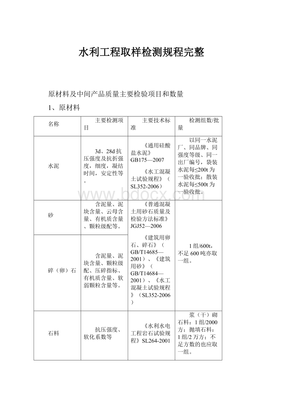 水利工程取样检测规程完整.docx_第1页