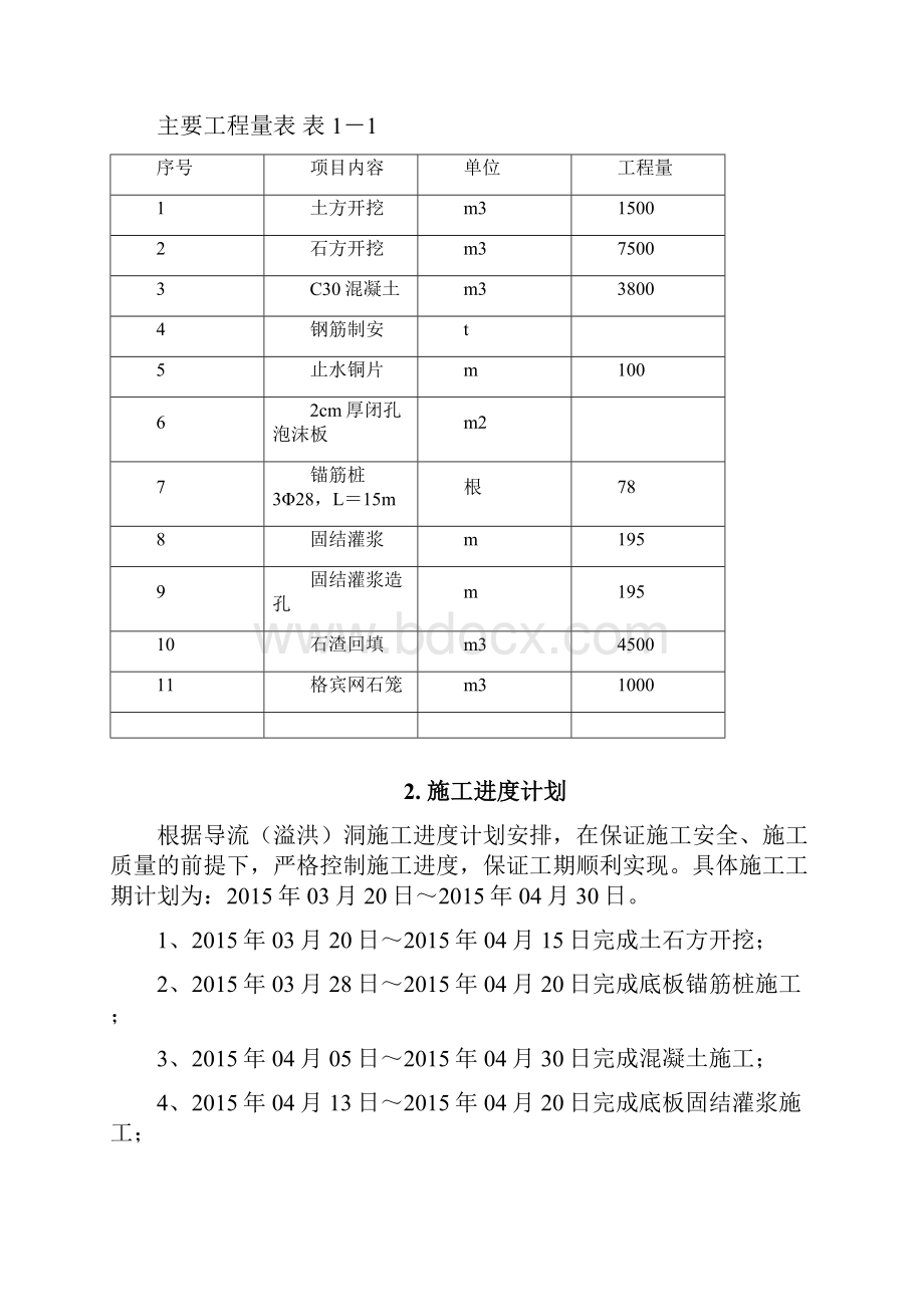 溢洪道消力池施工方案.docx_第2页