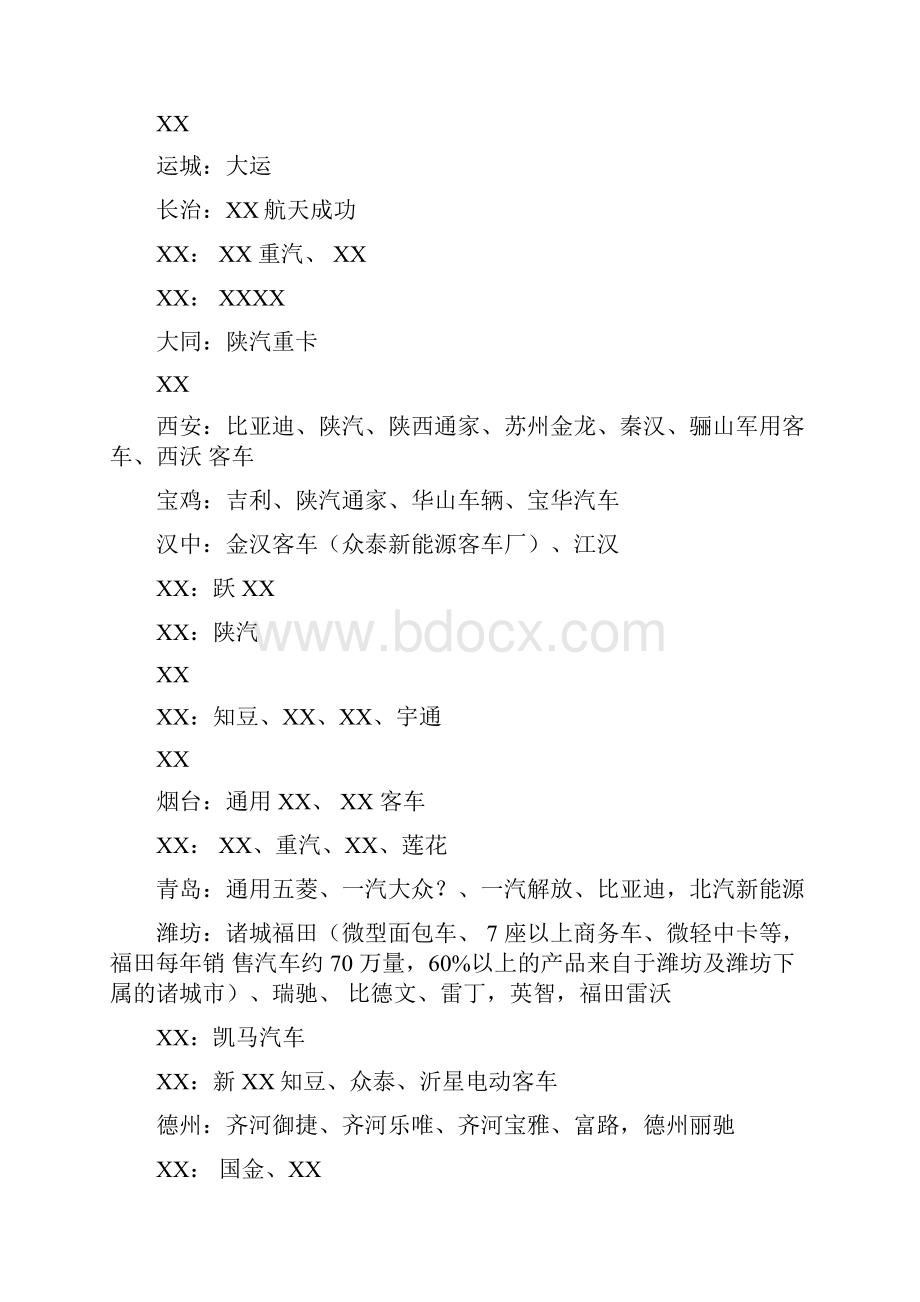 国内主机厂分布图.docx_第3页