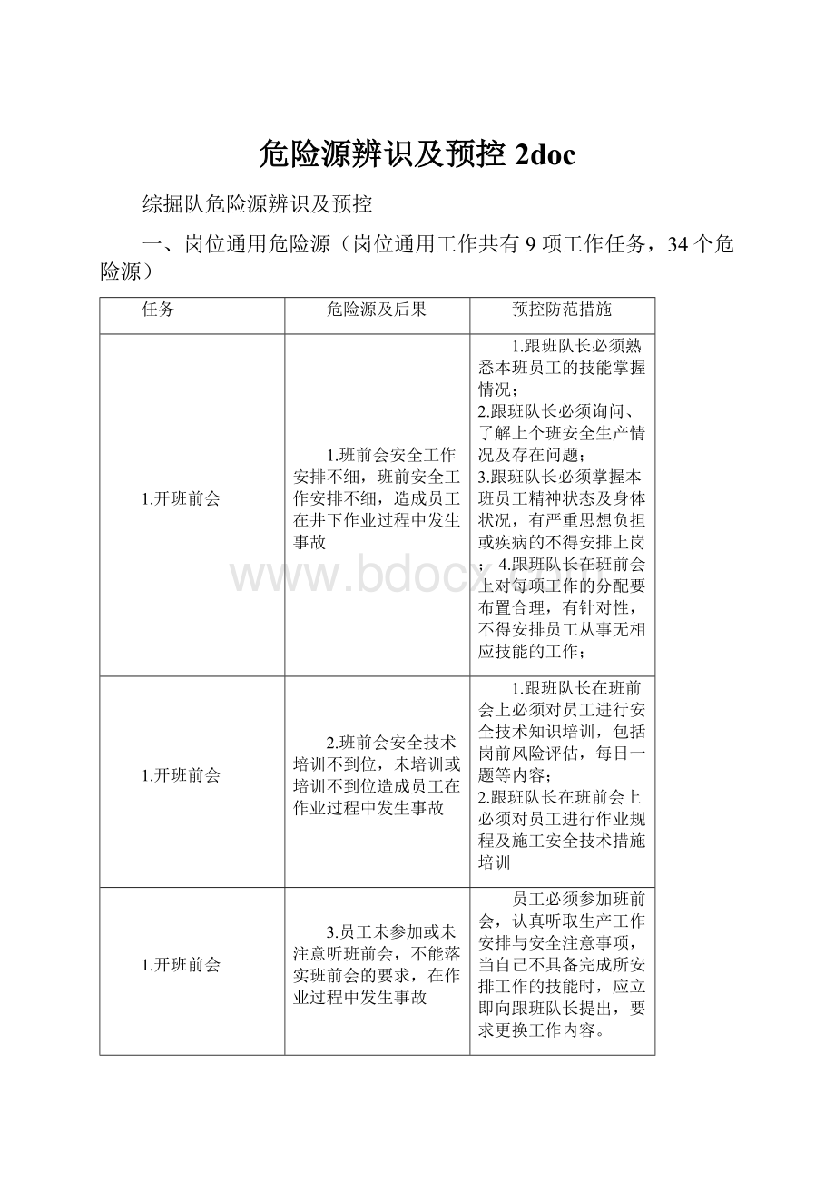 危险源辨识及预控2doc.docx