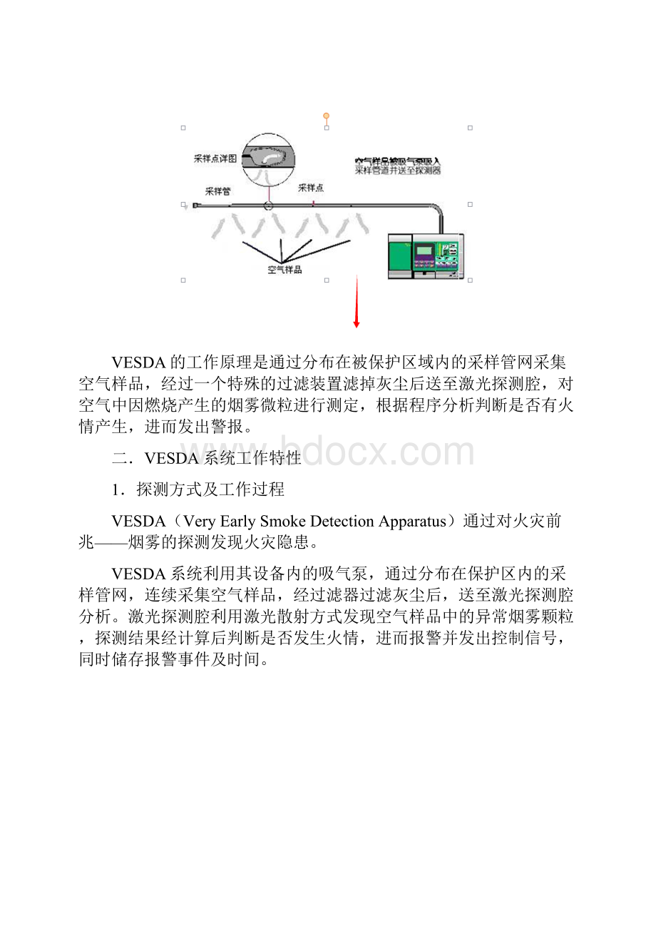 VESDA威士达系统工作原理.docx_第2页