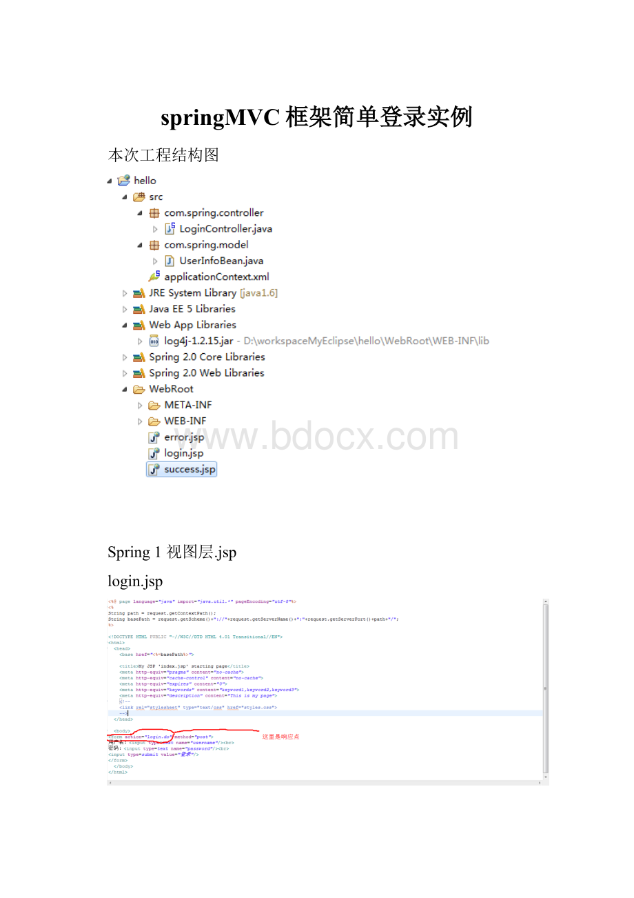 springMVC框架简单登录实例.docx_第1页