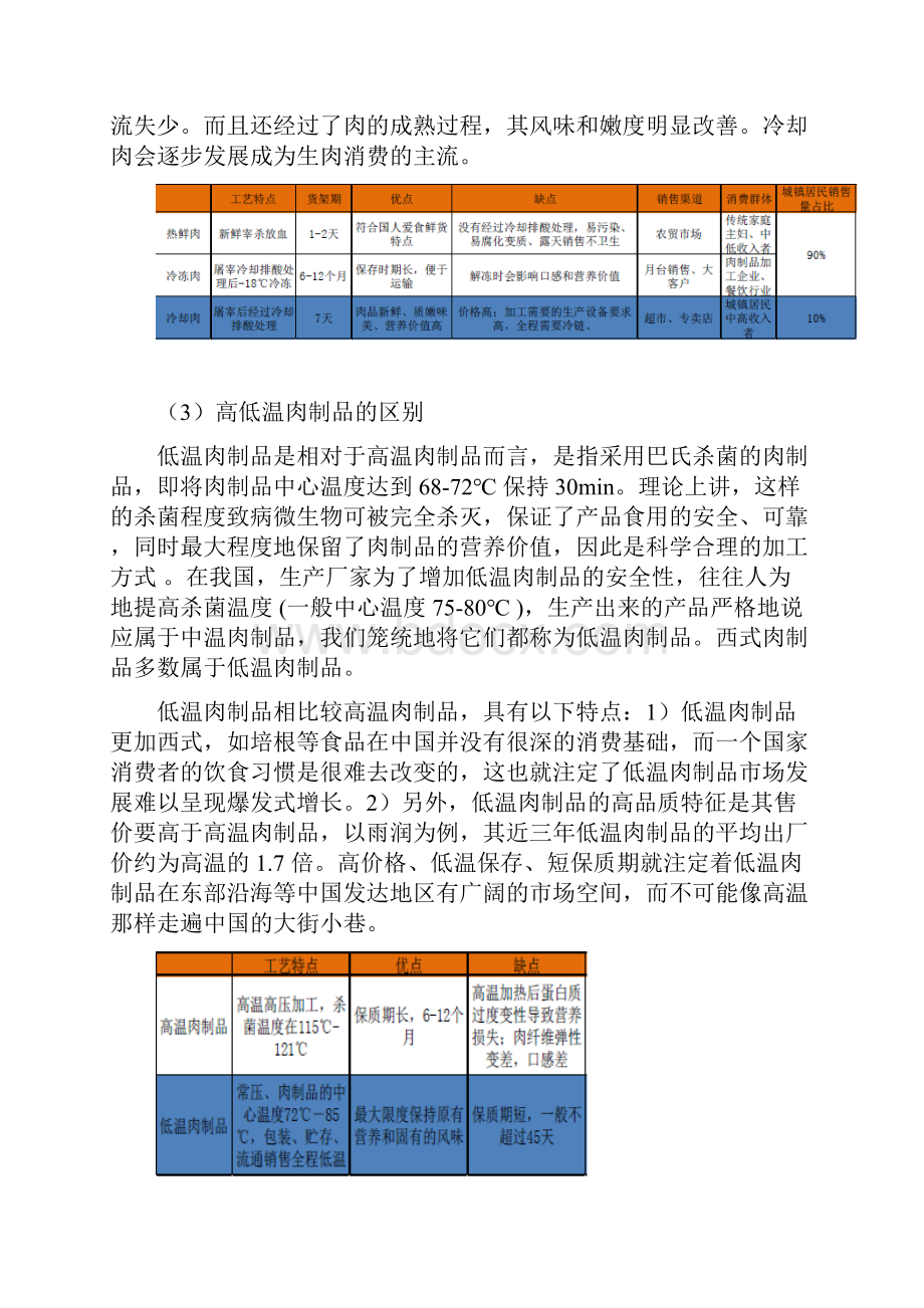 生猪养殖加工屠宰产业链行业市场分析.docx_第2页