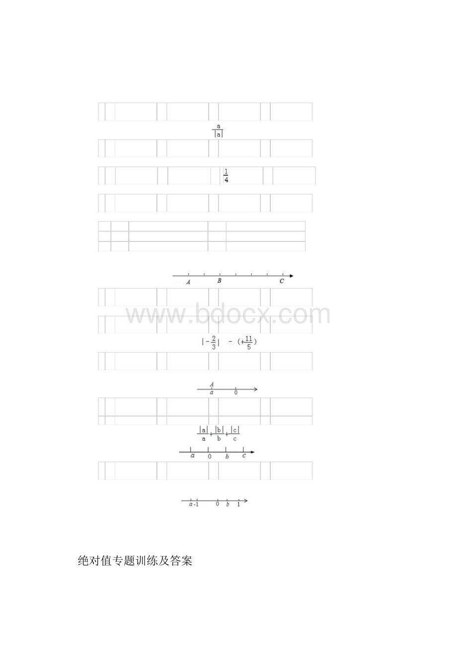 绝对值专题训练及答案.docx_第2页