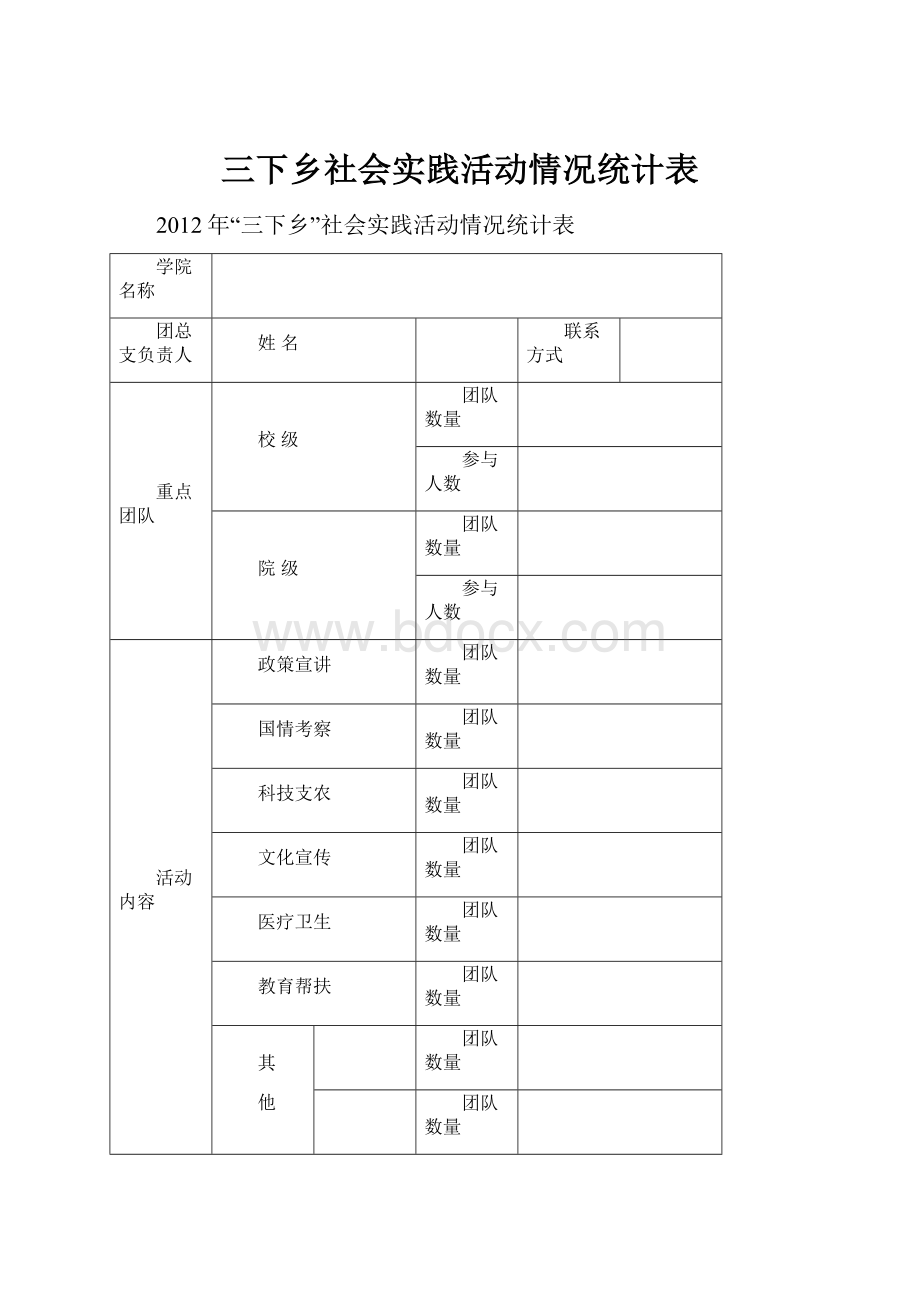 三下乡社会实践活动情况统计表.docx_第1页