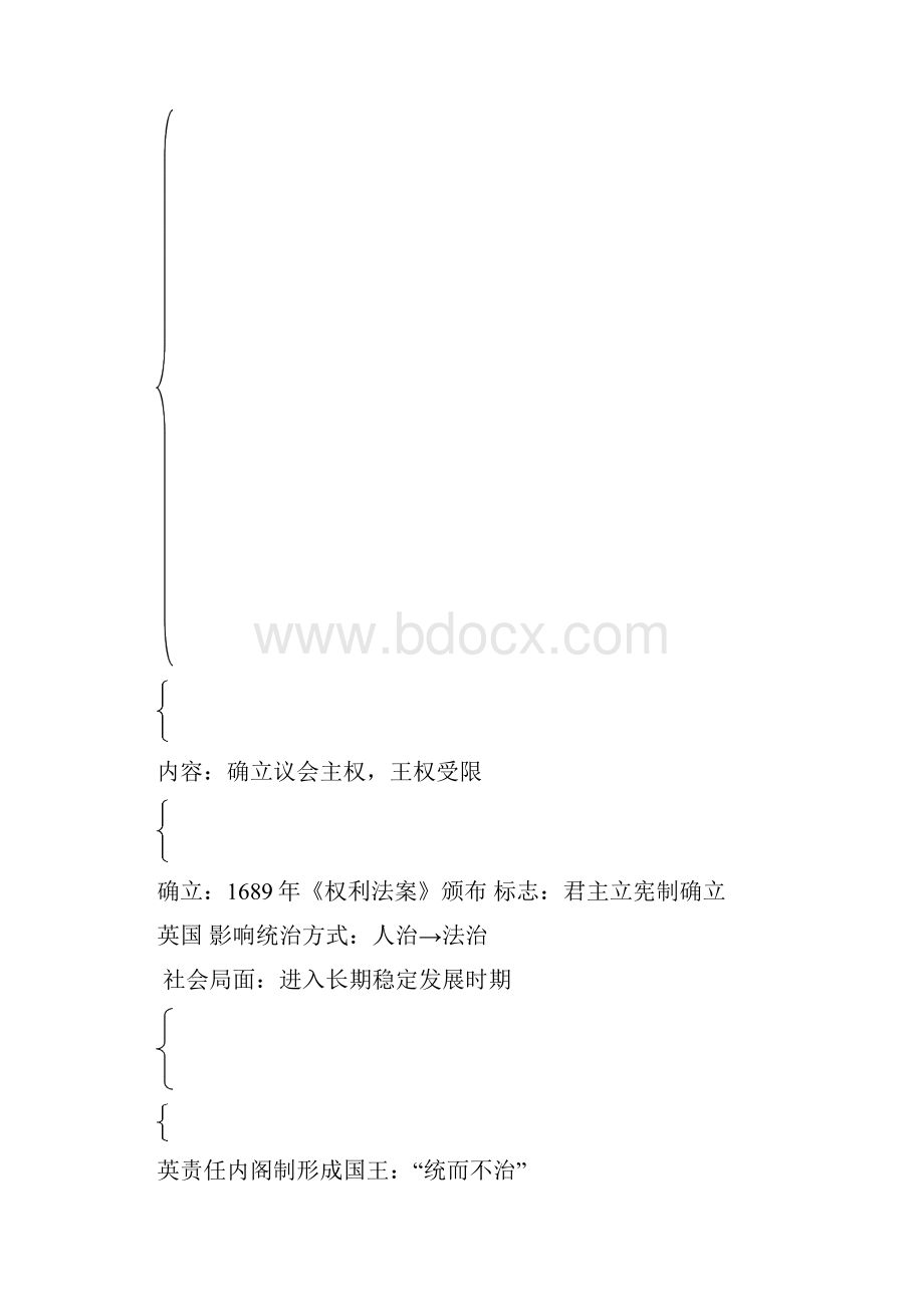 历史ⅰ岳麓版第三单元近代西方资本主义政体提纲的建立.docx_第2页