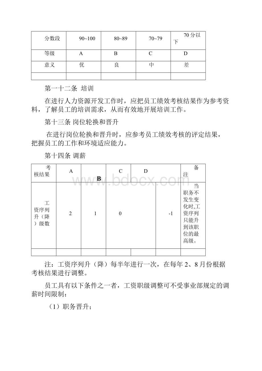 通用员工绩效考核管理办法附表格.docx_第3页