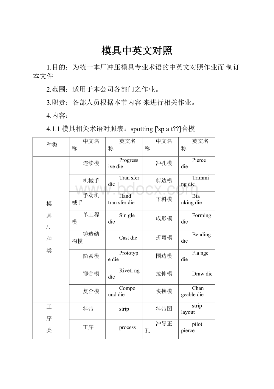 模具中英文对照.docx