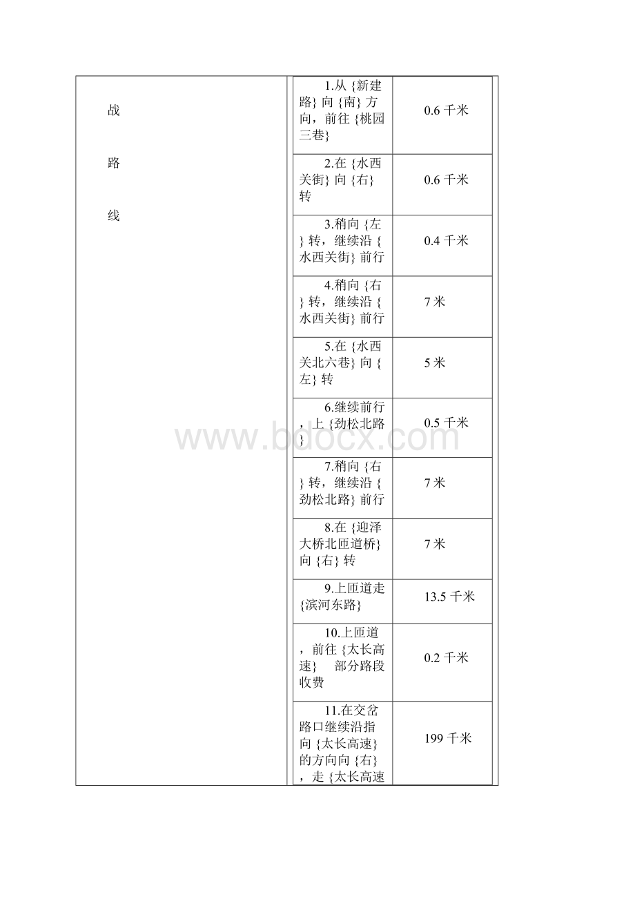 物流运输方案设计参考格式内容.docx_第3页