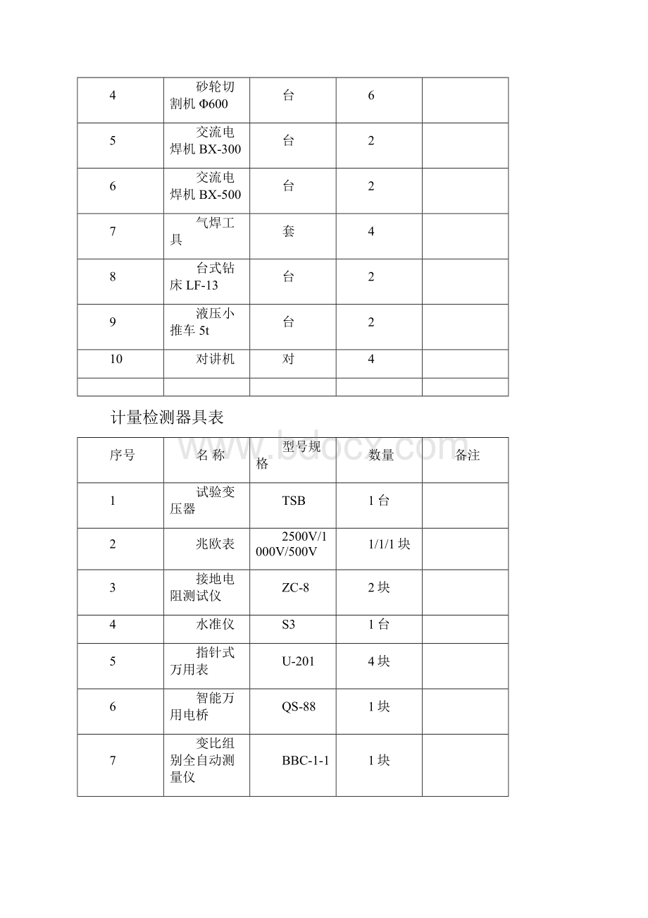 电气工程主要施工方案.docx_第3页