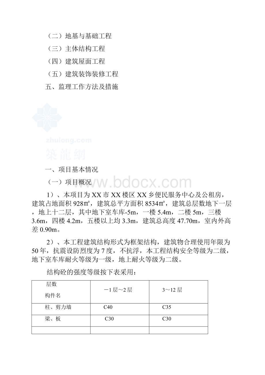 湖南便民服务中心及公租房土建项目监理实施细则框架结构 流程图丰富secret.docx_第3页