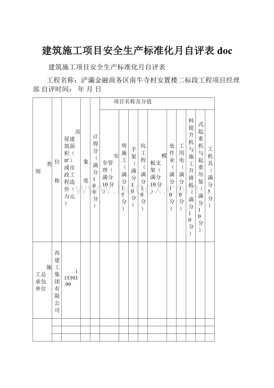 建筑施工项目安全生产标准化月自评表doc.docx