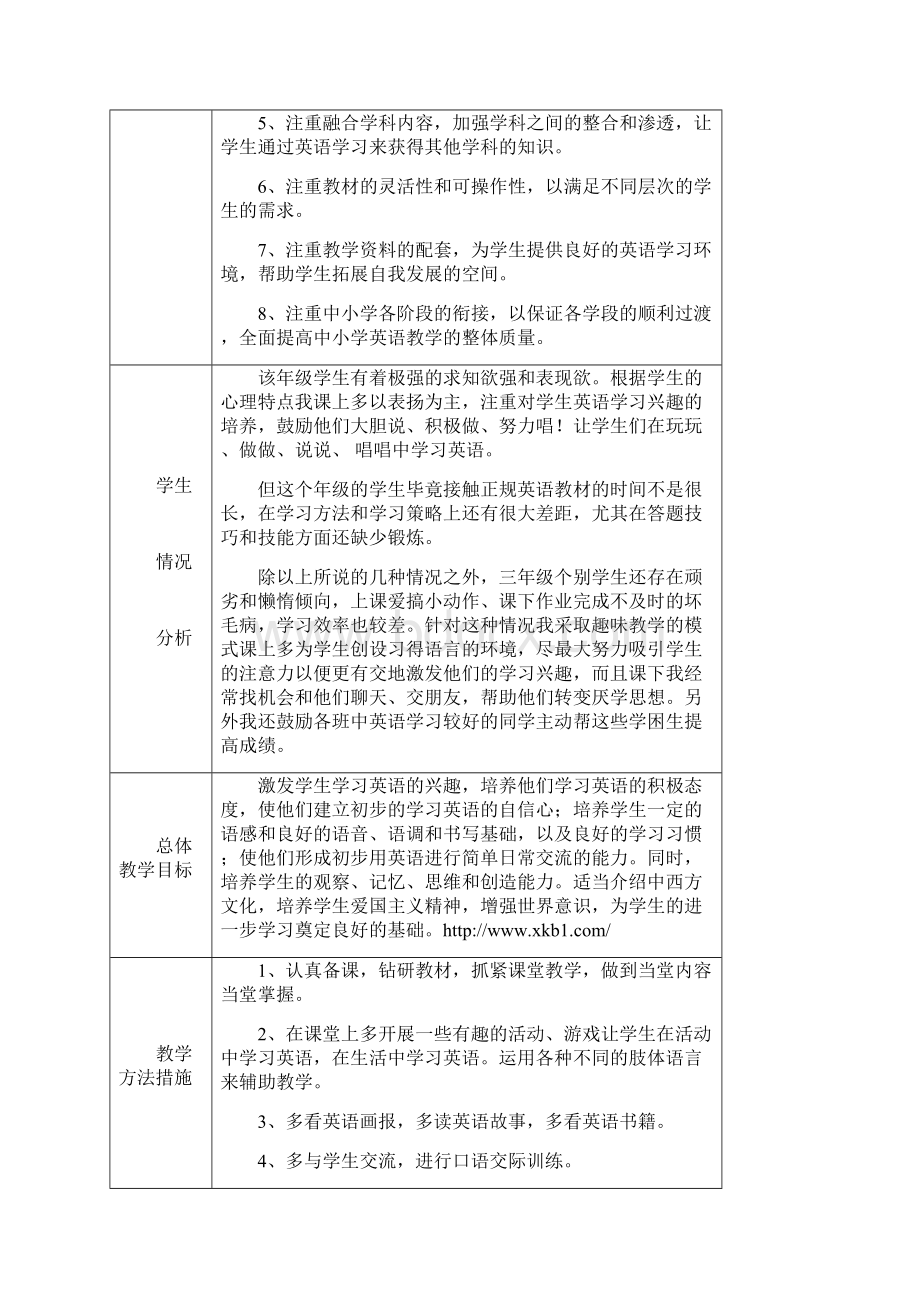 pep英语三年级下册教案表格式.docx_第2页