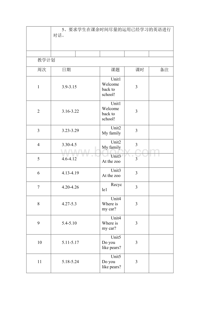 pep英语三年级下册教案表格式.docx_第3页