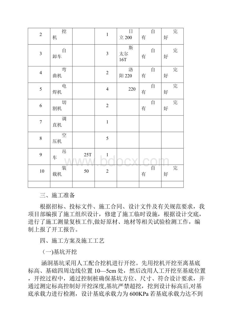 首件涵洞施工总结报告.docx_第3页