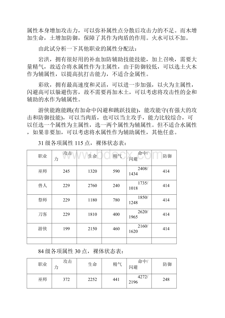 复活秦殇前传全攻略.docx_第2页