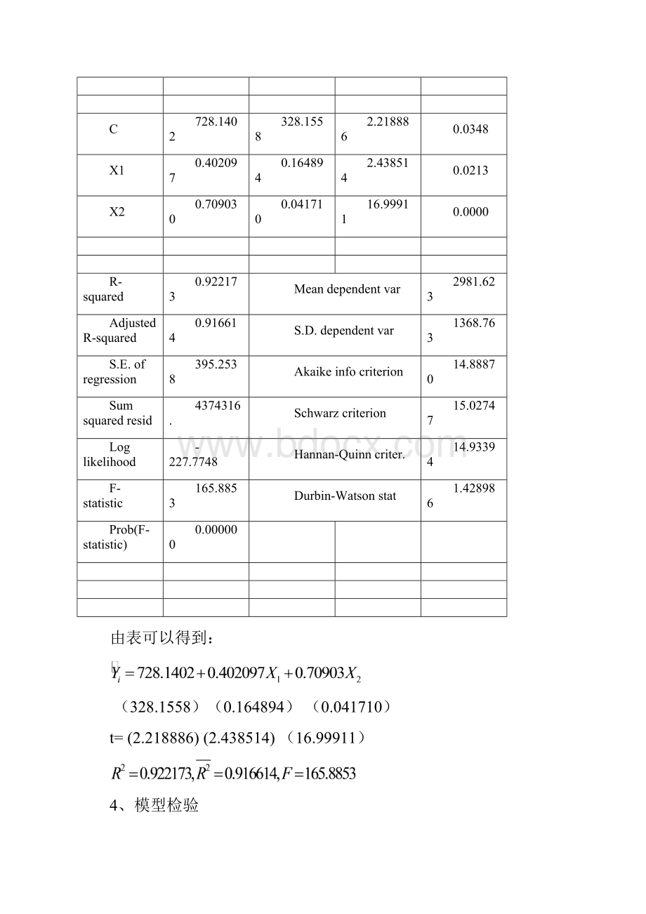 计量经济学异方差多重共线性.docx_第3页