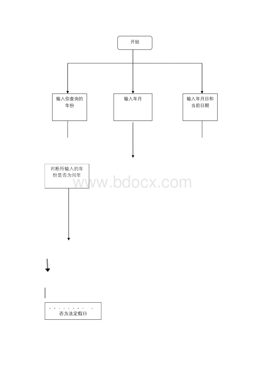 c语言程序设计年历显示教学内容.docx_第3页