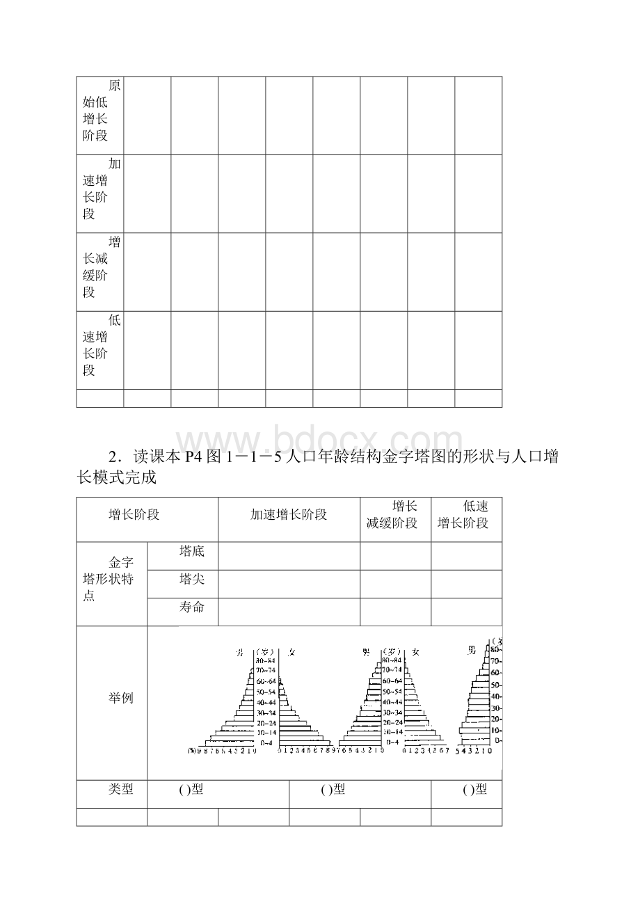 《人口增长与人口问题》导学案11.docx_第2页