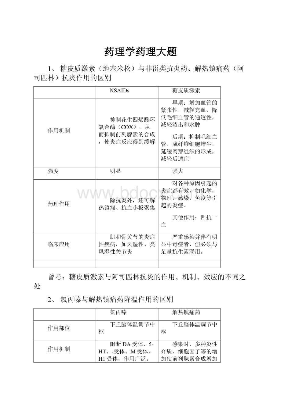 药理学药理大题.docx