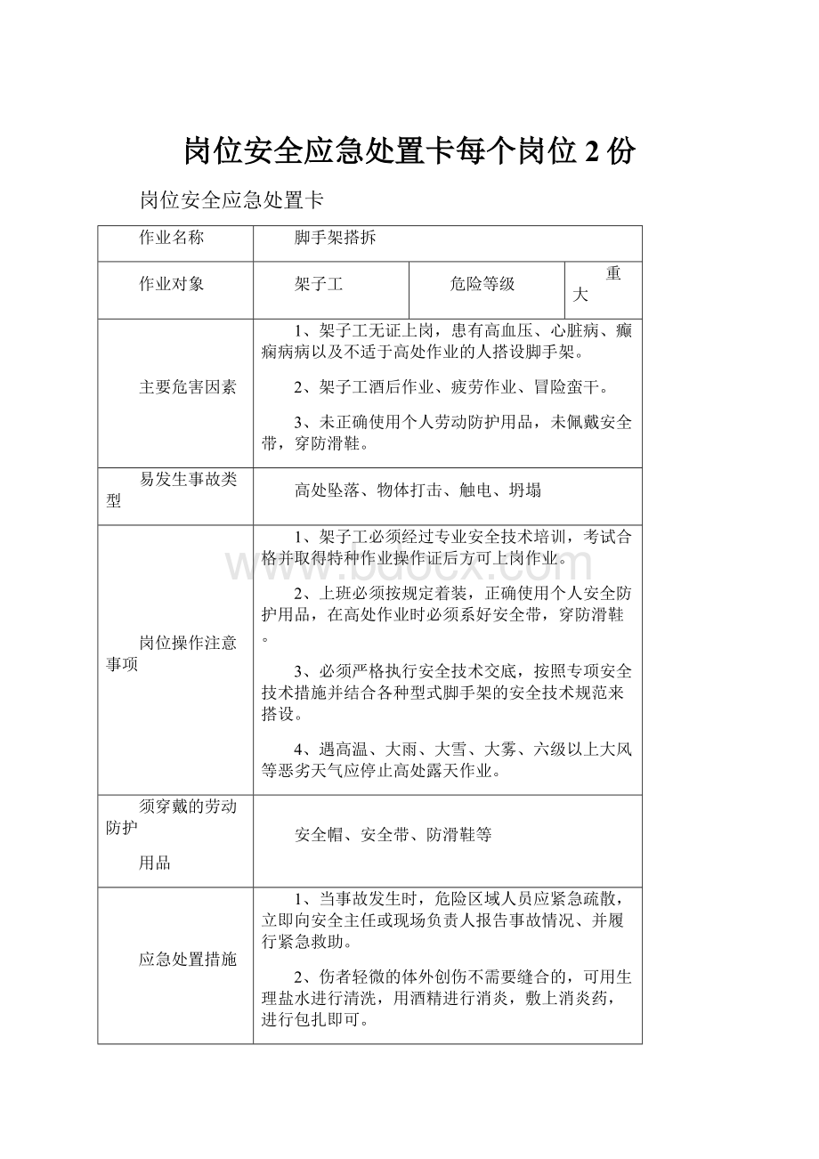 岗位安全应急处置卡每个岗位2份.docx_第1页