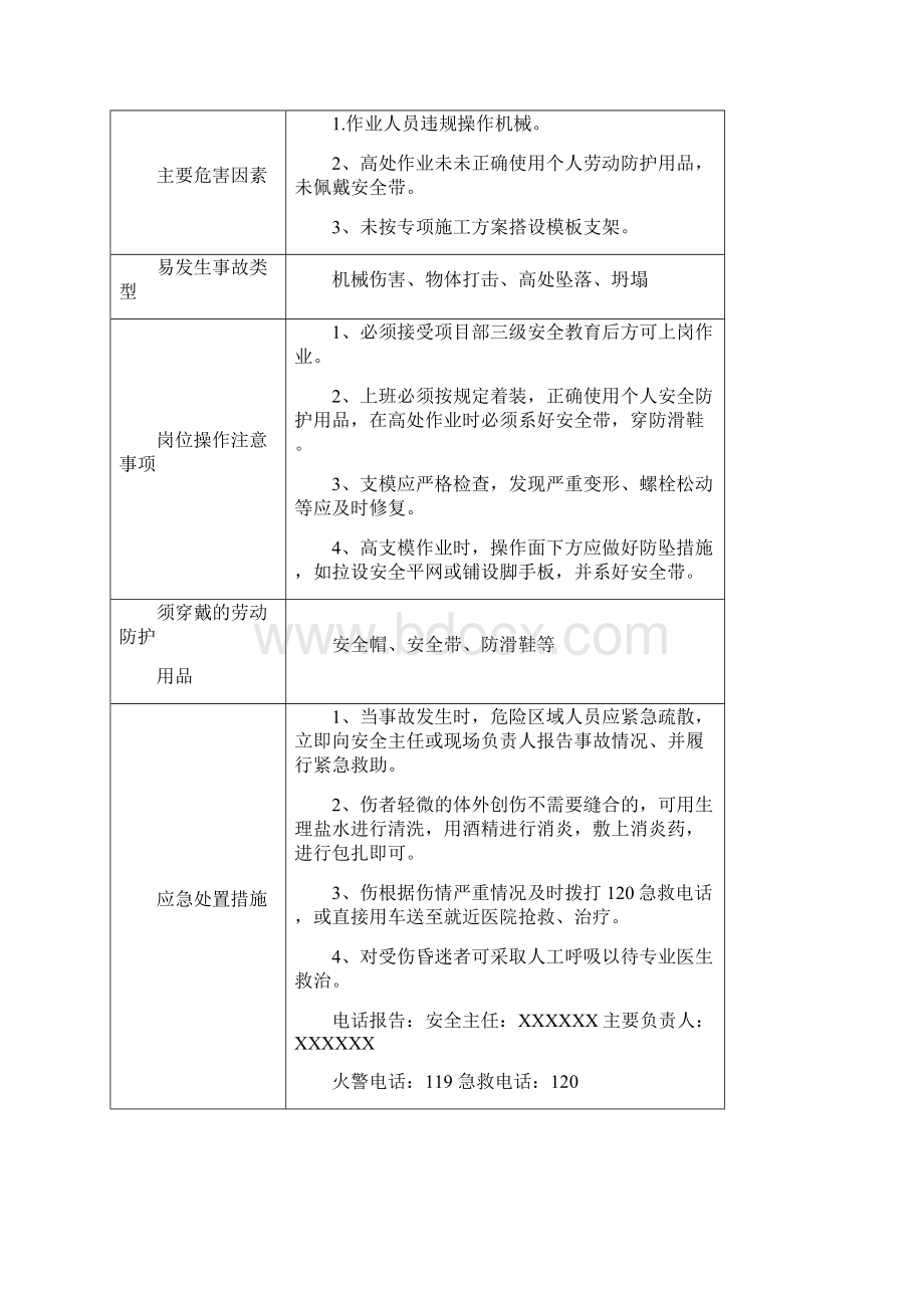 岗位安全应急处置卡每个岗位2份.docx_第3页