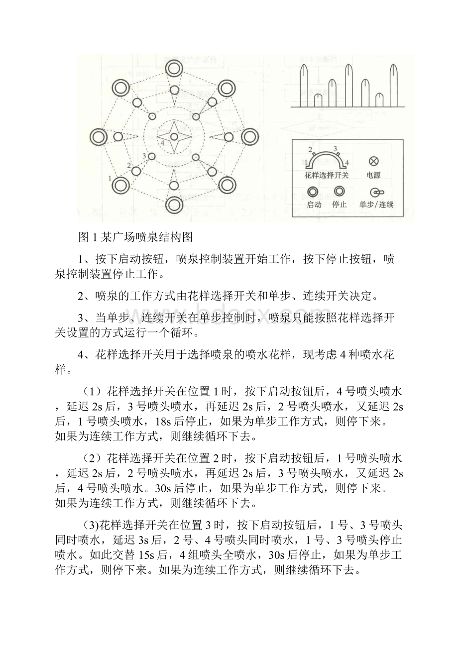 plc课程设计花式喷泉的电气控制.docx_第2页