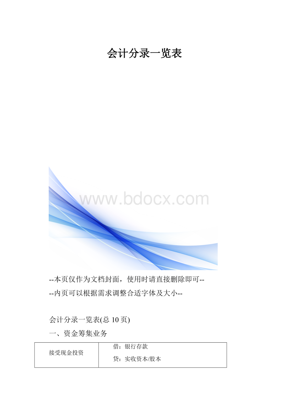 会计分录一览表.docx_第1页