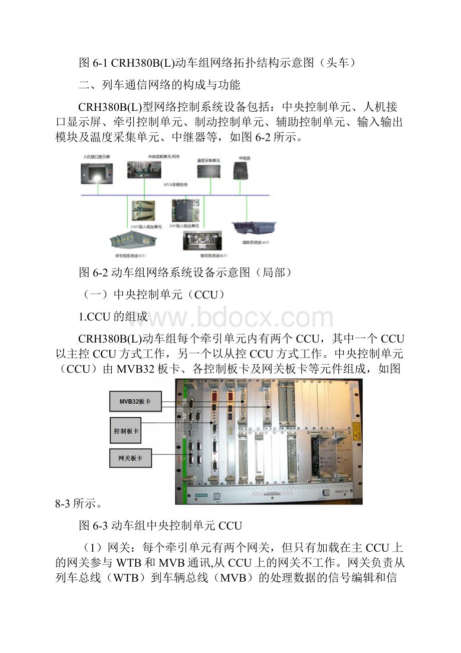 CRH380BL动车组信息网络.docx_第2页