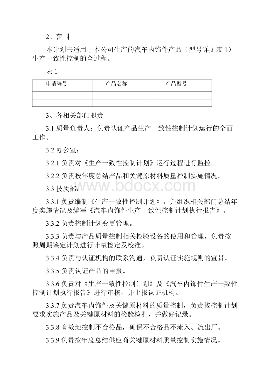 某x汽车内饰件生产一致性控制计划.docx_第2页