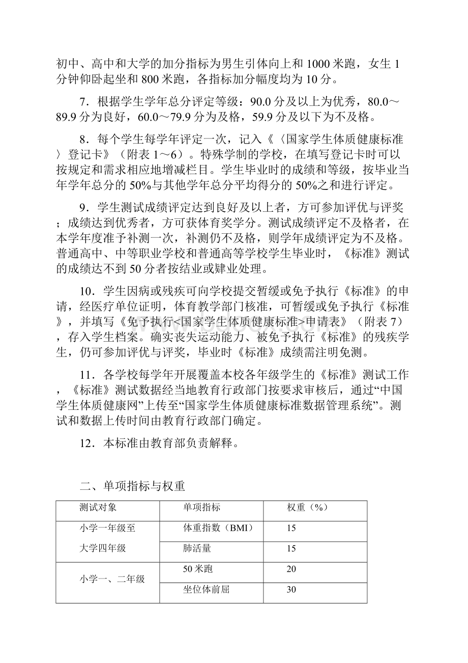 学生体质健康测试评分实用标准.docx_第2页