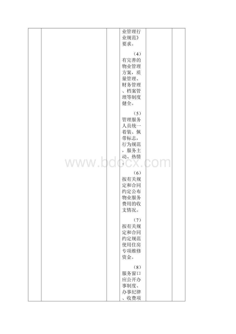 青岛市住宅物业服务分等收费标准.docx_第2页