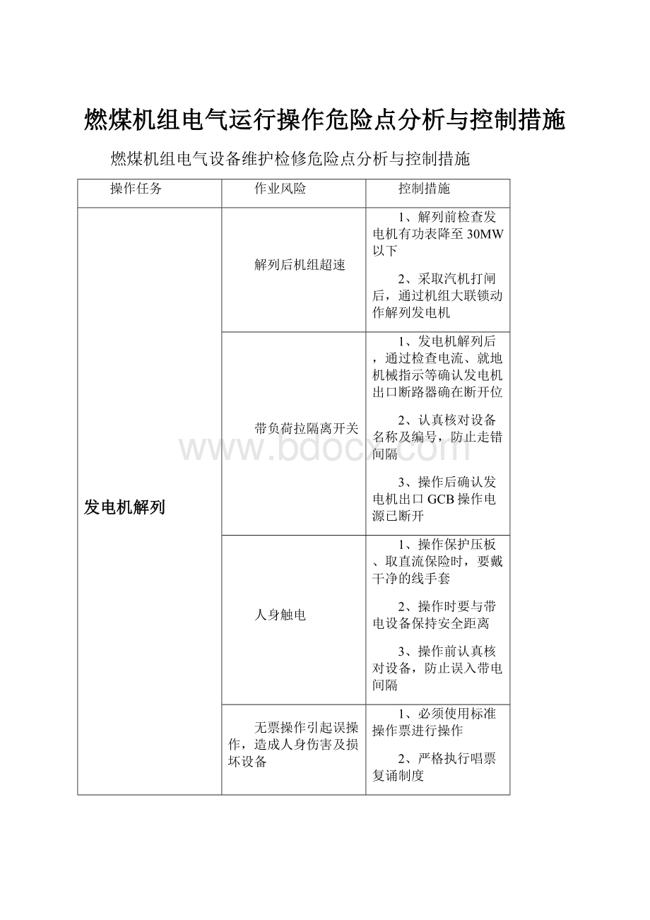 燃煤机组电气运行操作危险点分析与控制措施.docx_第1页