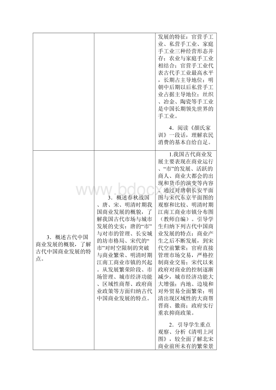 福建省普通高中新课程历史学科教学要求必修2语文.docx_第3页