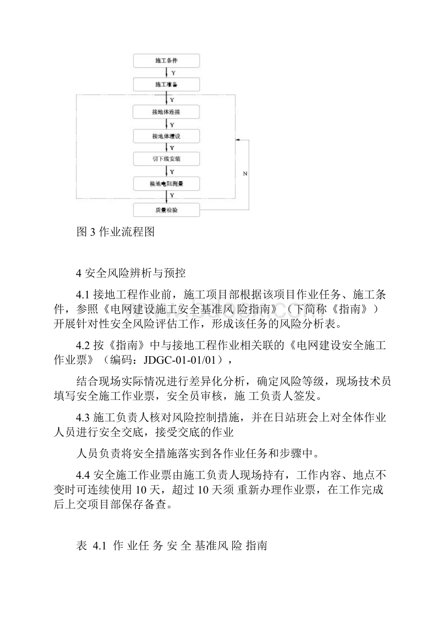 电网建设接地工程作业指导书.docx_第3页