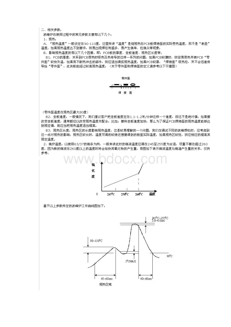 锡炉操作的培训教材.docx_第2页