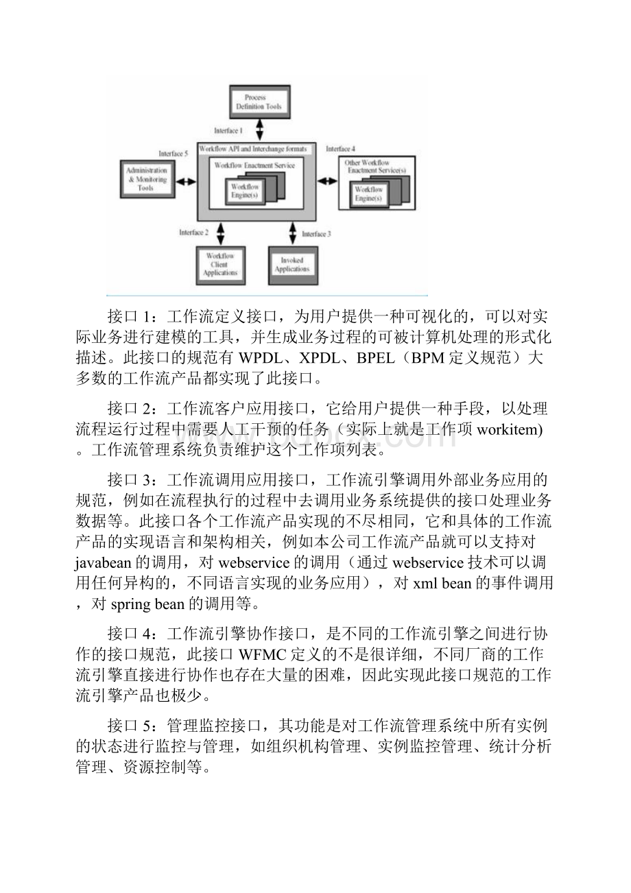 工作流管理模块需求说明书.docx_第2页