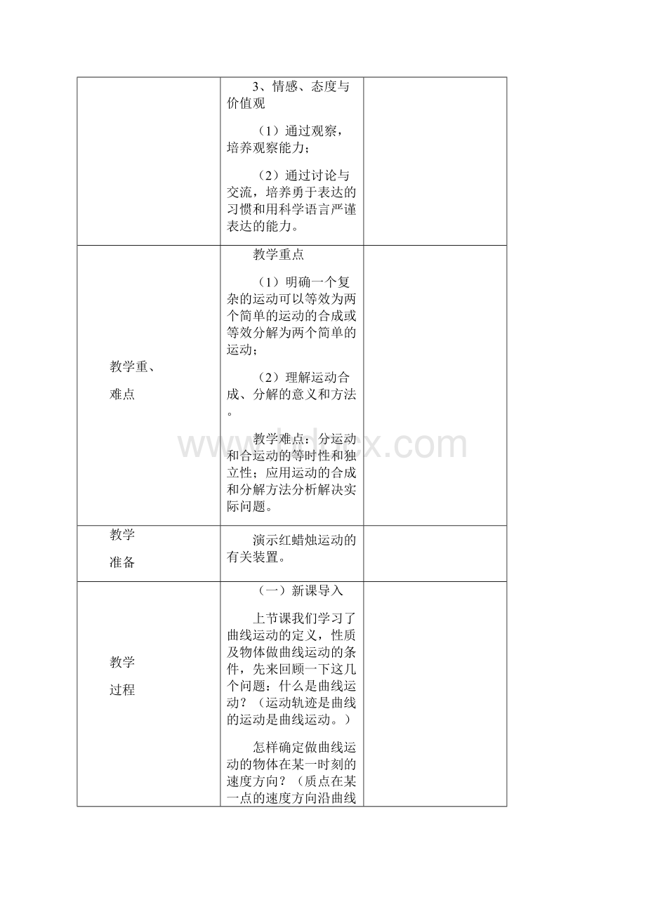 名校专用高中物理第五章曲线运动52运动的合成和分解教案新人教版必修2.docx_第2页