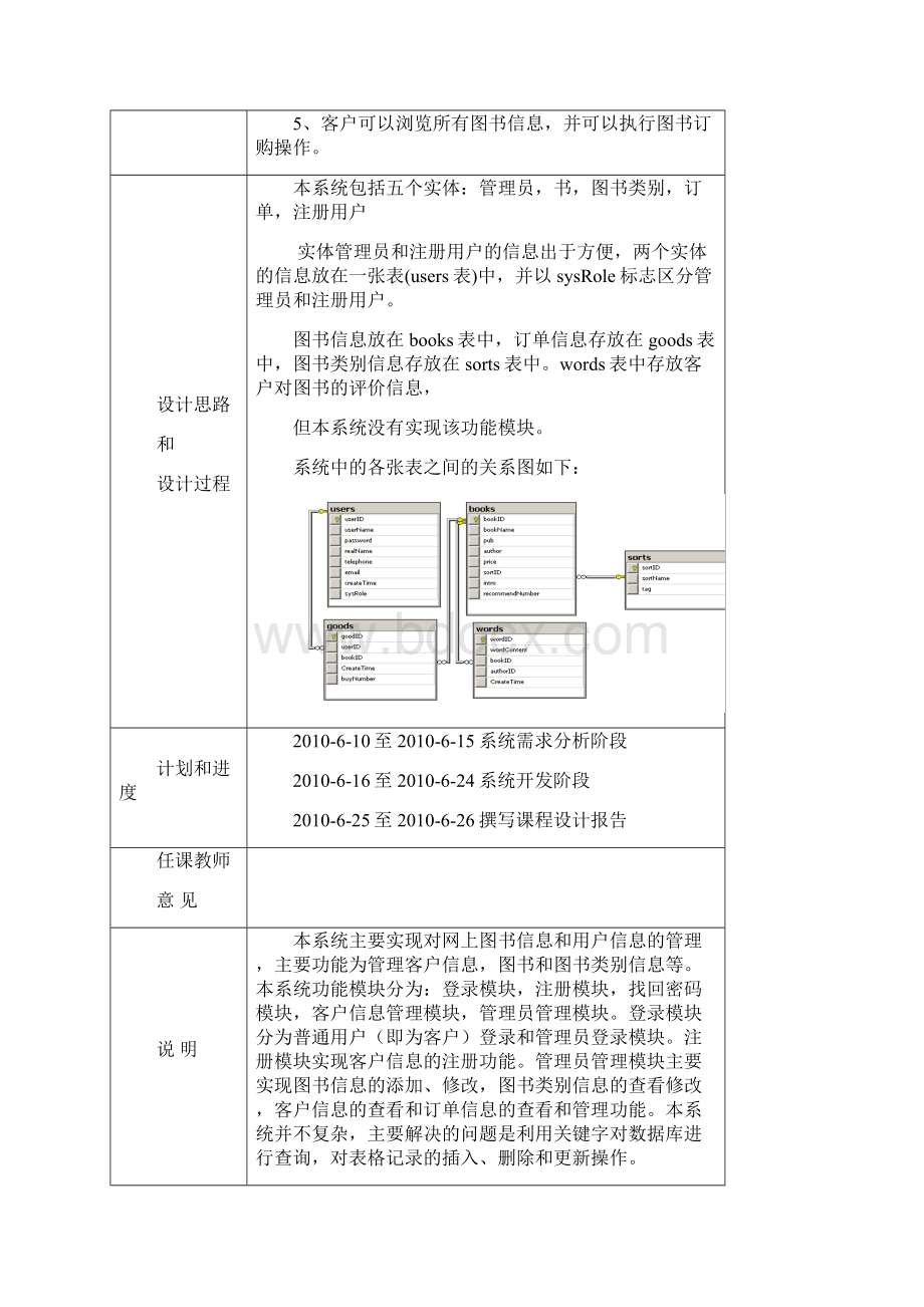 #网上图书管理系统个人课程设计报告.docx_第2页