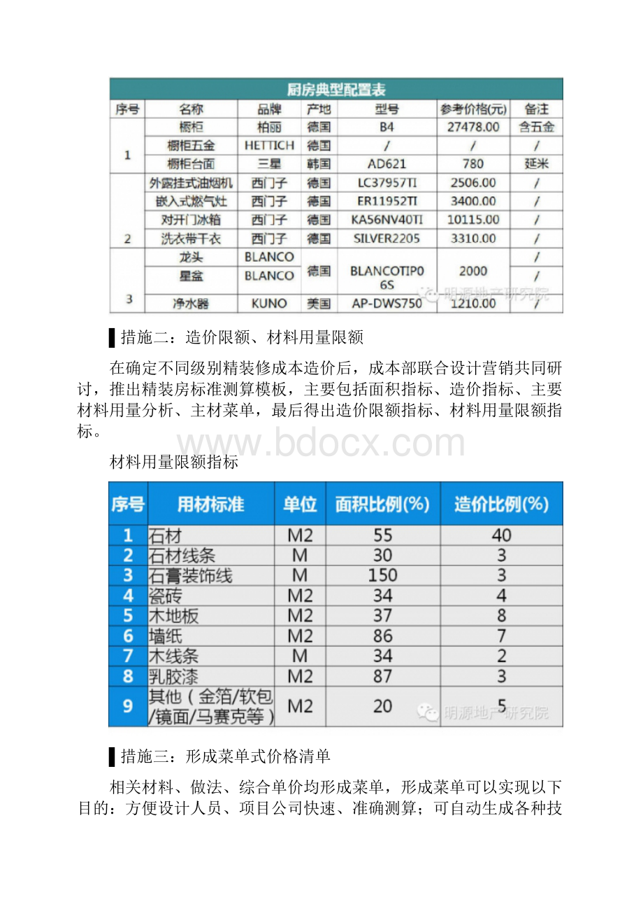 中海绿城精装修成本控制10大措施.docx_第2页