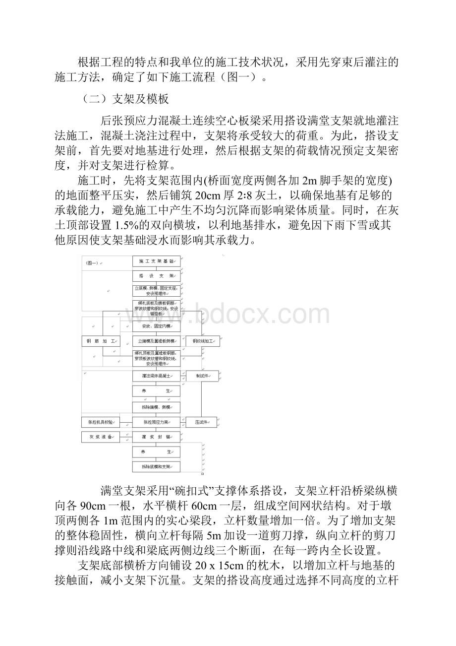 四层全互通式立交桥后张连续梁施工技术总结.docx_第2页